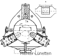 Luenetten Skizze
