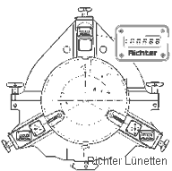 Luenetten Skizze