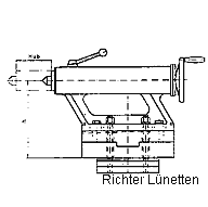 Luenetten Skizze
