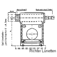 Luenetten Skizze