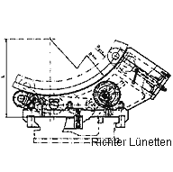 Luenetten Skizze