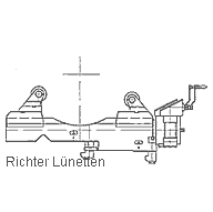 Luenetten Skizze