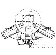 Luenetten Skizze