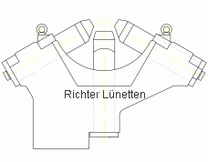Luenetten Skizze