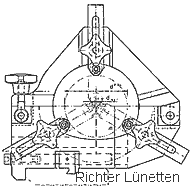 Luenetten Skizze