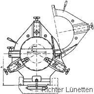 Luenetten Skizze