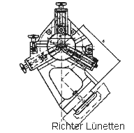 Luenetten Skizze